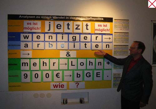 Presentation in the Galerie Zeitzone 2012: Placard (less work & higher wages & basic income)